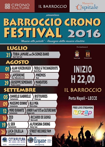 barroccio crono festival 2016