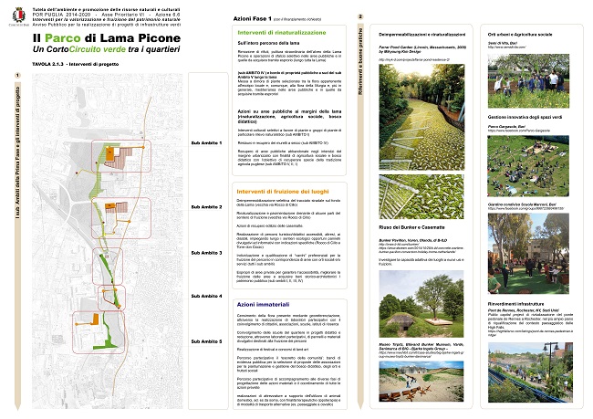 finanziato il progetto il parco di lama picone per i territori di carbonara e ceglie del campo