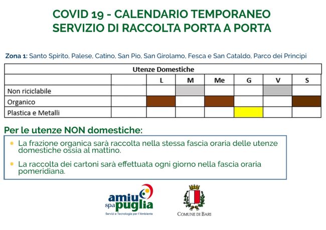 nuove regole di conferimento dei rifiuti e riorganizzazione servizio di raccolta