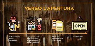 verso la riapertura