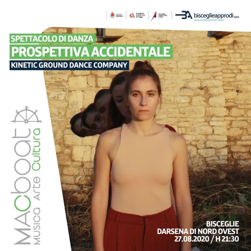 prospettiva accidentale