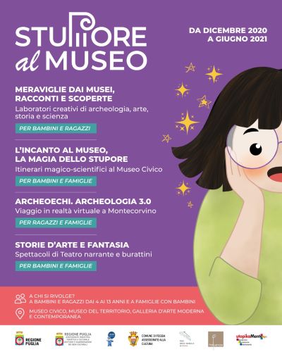 locandina stupore al museo