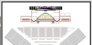 capodanno 2022 - l'arena