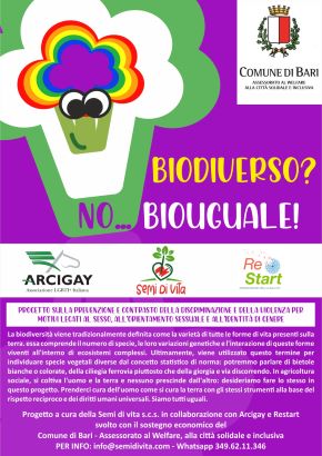Bari, “Biodiverso? No, Biouguale!”: al via le attività del progetto socio-educativo finanziato dal Welfare