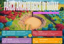 Parco Archeologico di Rudiae a Lecce: gli eventi Primavera 2026