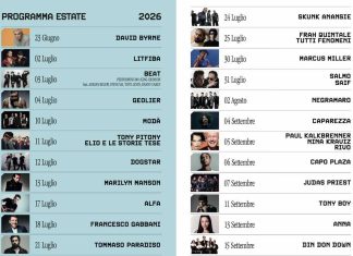 Bari, Skunk Anansie, Frah Quintale e Tutti Fenomeni a Concerti alla Fiera del Levante