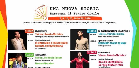 Torna a Bari “Una Nuova Storia”: la rassegna di teatro civile del Centro Caponnetto